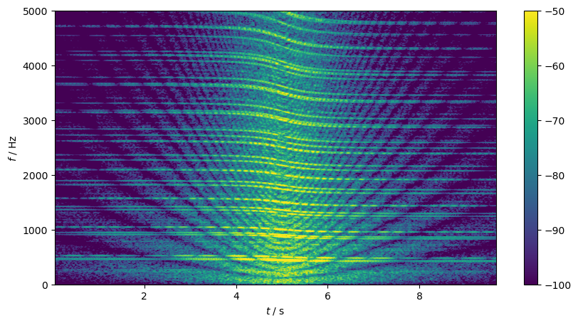 ../../_images/3439c638b326a63f36015cb3a987415afcf05814f55df7271c8af43a9bf58bf9.png