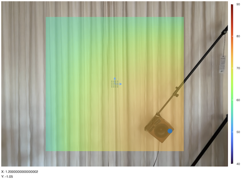 Acoustic camera built with a UMA-16 microphone array
